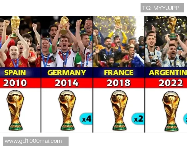 重庆羽毛球队在世界杯中的精彩表现与节奏掌控分析